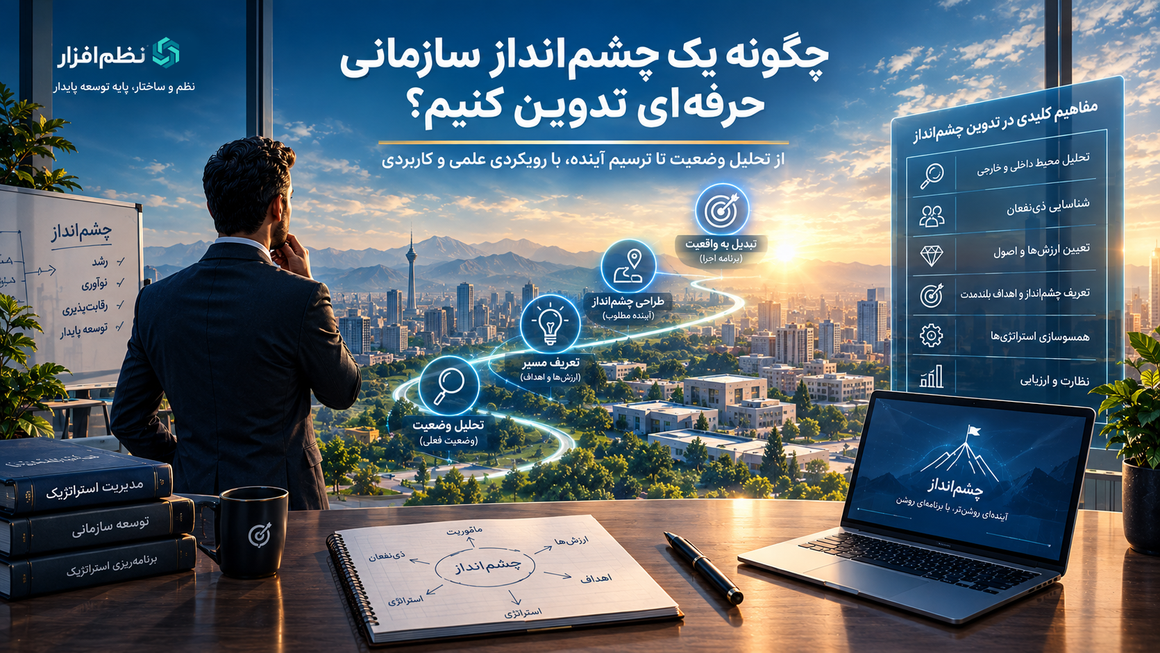 چگونه یک چشم‌انداز سازمانی حرفه‌ای تدوین کنیم؟ راهنمای جامع مدیران برای طراحی چشم انداز اثربخش